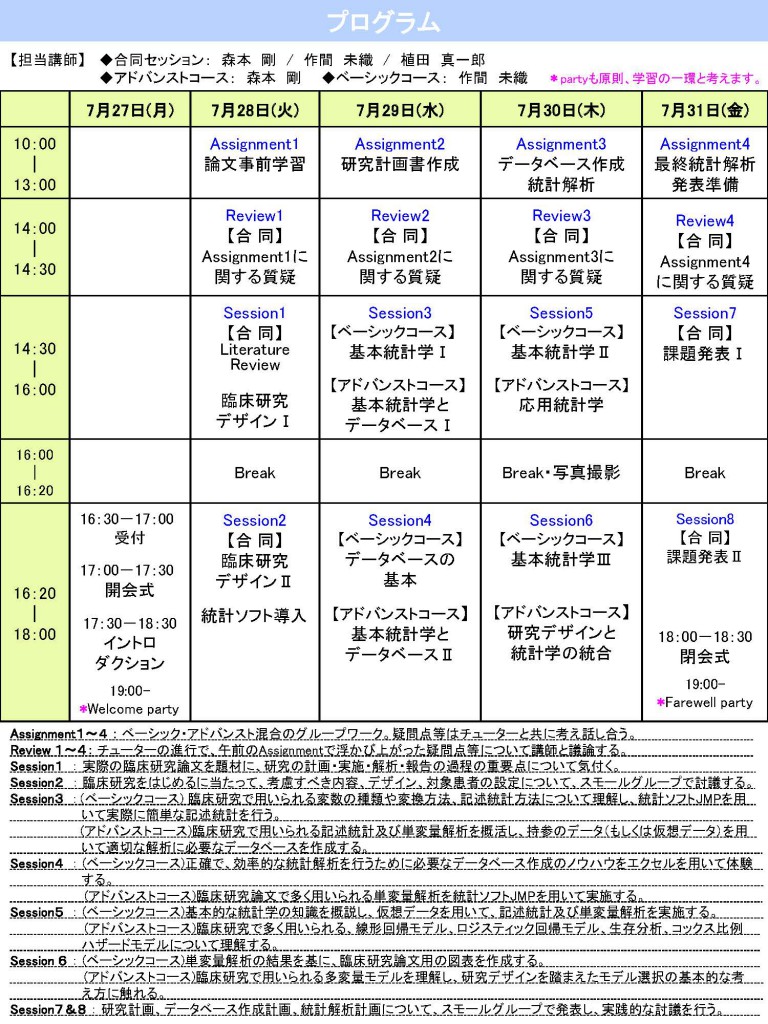 第８回夏期臨床研究WSポスター（3月19日現在）_ページ_2